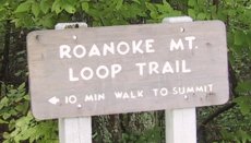 Trail sign