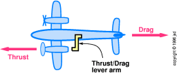 1out-no-rudder