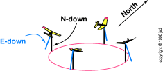 e-n-down