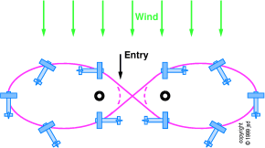 eight-on-pylon