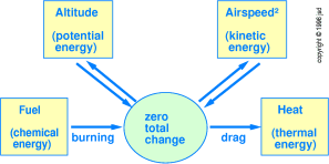 energy-con