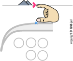 hud-finger