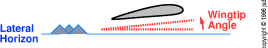 perceive-pitch-lateral