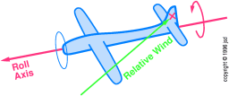 tall-rudder-slip